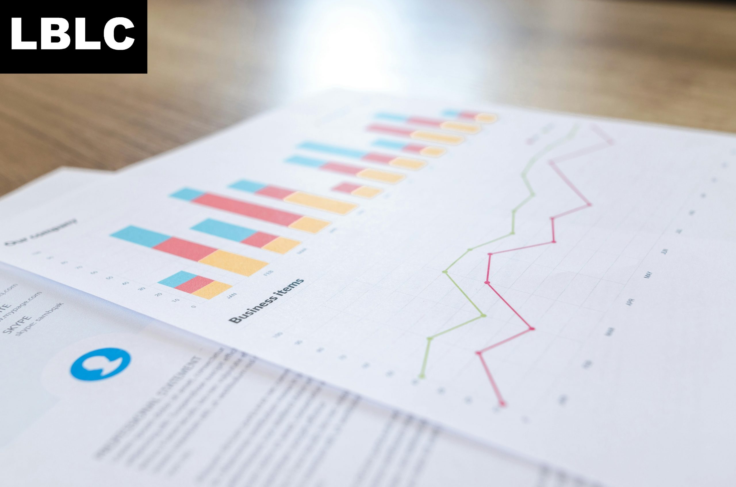 Marketing in Care